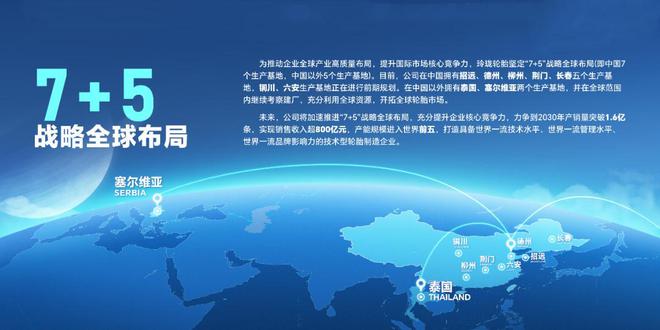 候选人王锋：全球化发展的轮胎企业掌门人ag九游会登录2024中国十大品牌领袖