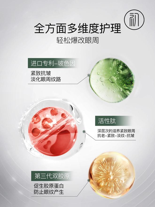 抗皱眼霜优选推荐2025年度盘点总结j9九游会登录眼部皱纹用什么护肤品？(图1)